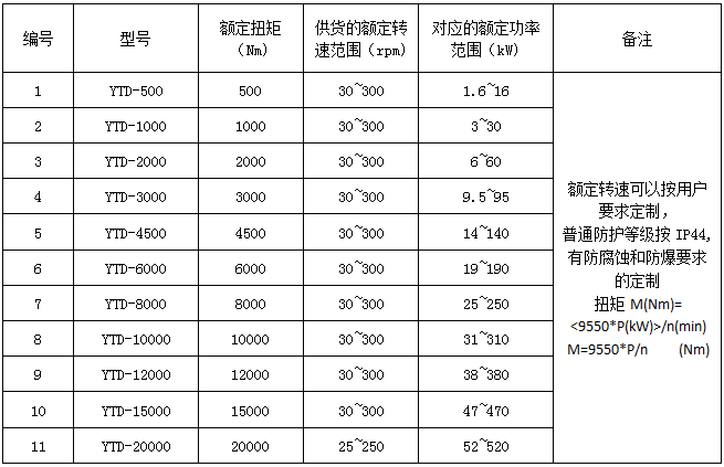 1681285053122713.png f4.png